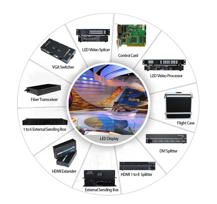 Amoonsky RGB LED Display HD AMS-SC358S LED Video Processor for LED Big Screen Display LED Sign Board SDI AV VGA DVI Inputs plasma tv