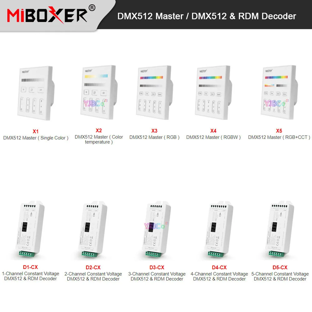 Miboxer Dmx512 Master Single Color/Cct/Rgb/Rgbw/Rgb + Cct 2.4G 86 Touch Panel Wall Switch Remote,1/2/3/4/5 Ch Dmx512 E Rdm Decoder