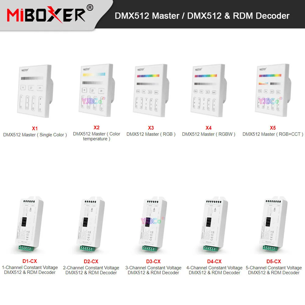 Miboxer DMX512 Master Single Color/CCT/RGB/RGBW/RGB+CCT 2.4G 86 Touch Panel Wall Switch Remote,1/2/3/4/5 CH DMX512&RDM Decoder