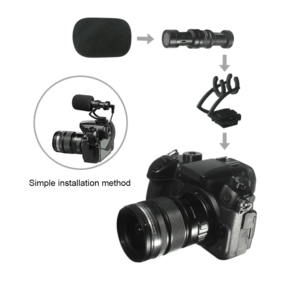 Comica CVM-VM10II видео Запись микрофон на камеру/телефон микрофон для Canon Nikon sony DSLR видеокамеры для iPhone samsung S9 S10