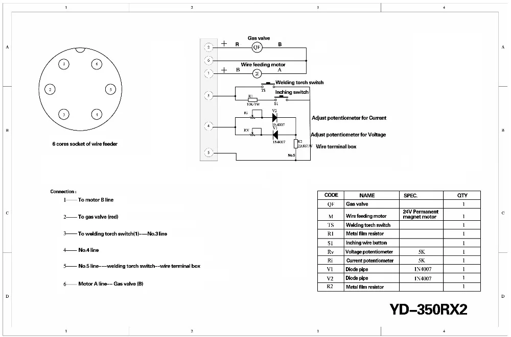 350A wire feeder connection（Permanent magnet motor）