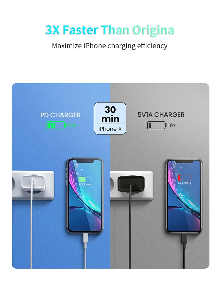 12 v usb 20w 18w Pd Usb C Charger For Iphone 13 12 Pro Max 11 Xs Xr Mini Fast Charger Type C Qc 3.0 Quick Charging Cable Phone Charger charger 100w
