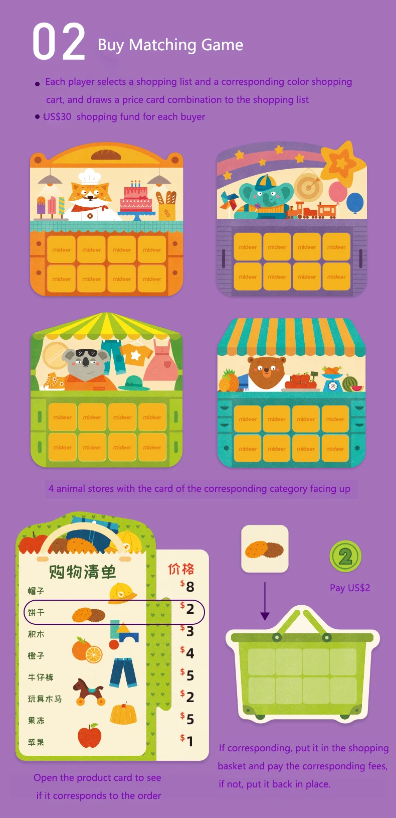 shopping games for children