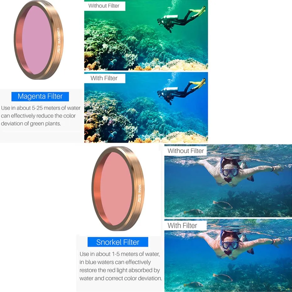 Карманный водонепроницаемый чехол для Osmo фотофильтр дайвинга карманные