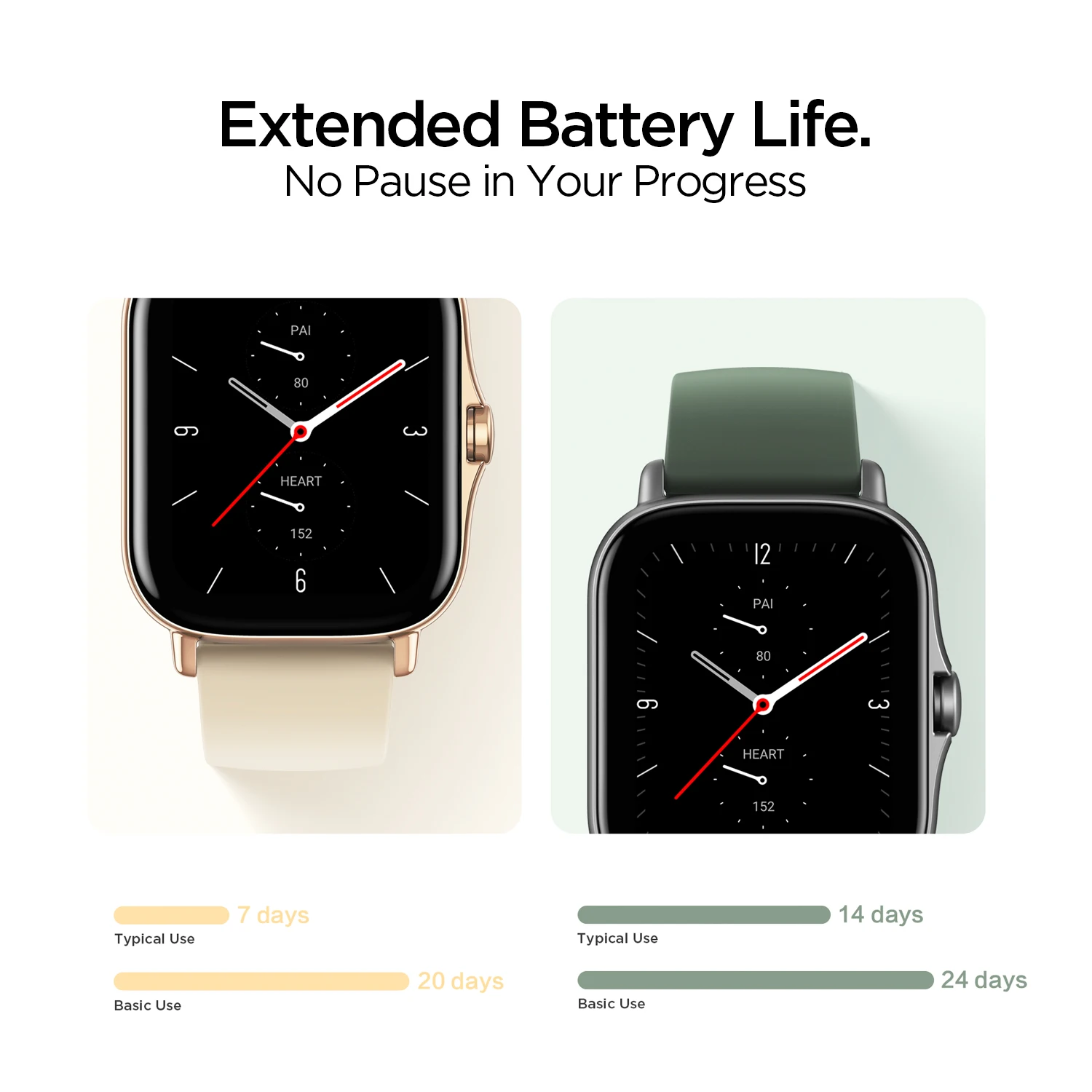 US $139.99 New Original Global Amazfit GTS 2e Smartwatch 24 Days Battery Life 5 ATM Smart Watch For Android IOS Phone