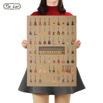 

TIE LER Guitar World Vintage Poster Vintage Wallpaper Wall Stickers Home Decor