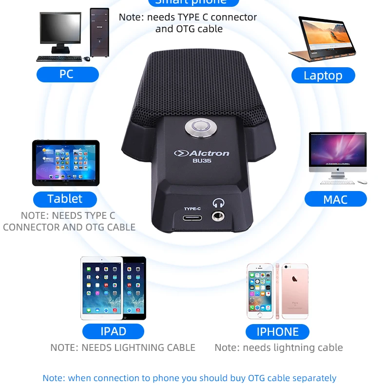 Alctron BU35 цифровой USB микрофон, используемый для Конференции, записи и т. д