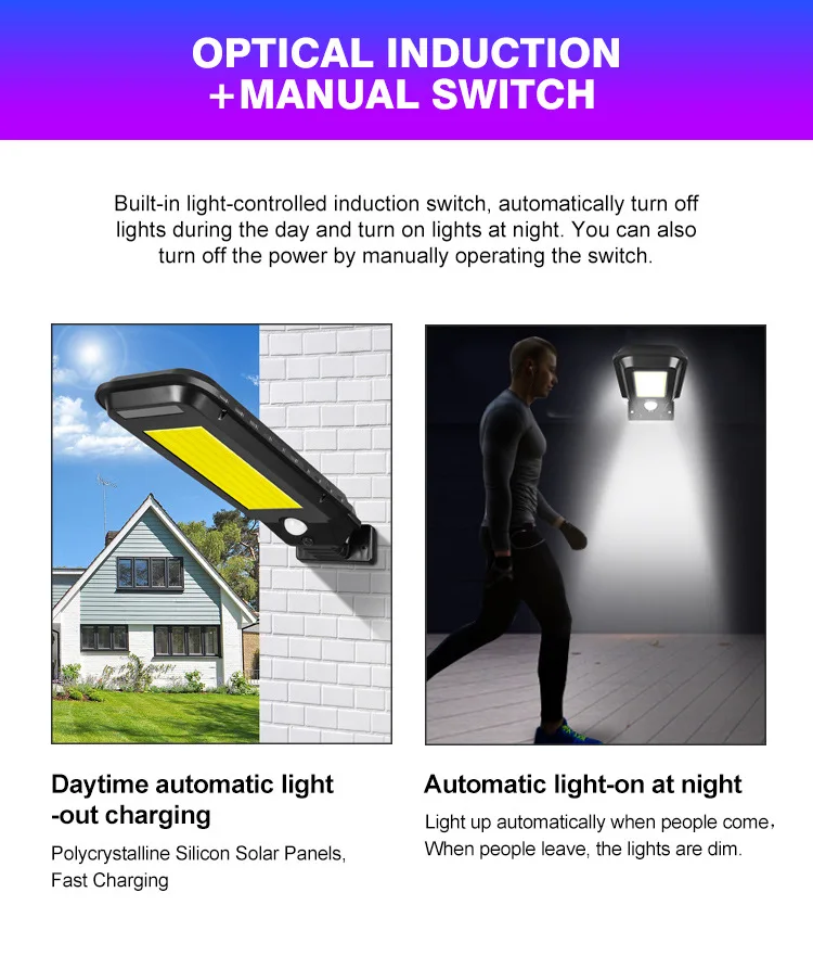 New solar lights Outdoor waterproof human body induction solar wall light Garden lighting LED street light