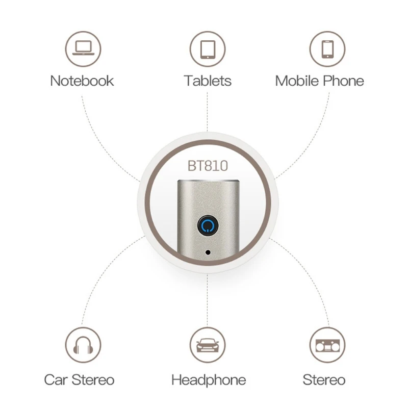 Металлический беспроводной Bluetooth 4,2 аудио приемник 3,5 мм адаптер для динамиков наушников F3MA