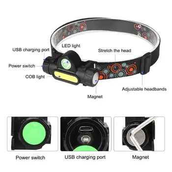 

Portable XPE COB LED Headlight 2 Modes USB Rechargeable Waterproof Headlamps Dimming Flashlight for Outdoor Camping