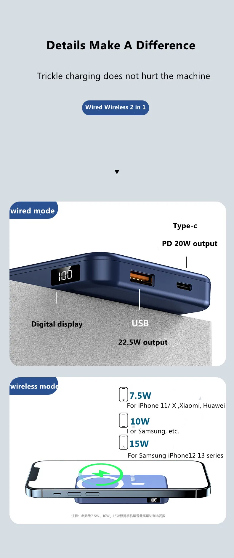 10000mAh Magnetic magsafe powerbank 15W wireless charging treasure fast charge mini power bank chargeur externe for 13 12 pro power bank 10000mah