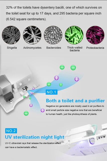 How To Light Up Your Toilet Seat [INFOGRAPHIC] - Infographic Plaza