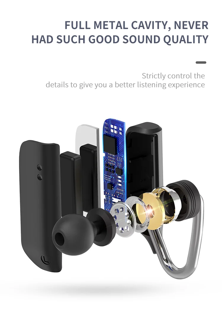 [ ] Новые настоящие беспроводные наушники bluetooth 5,0 stero A4 TWS HIFI наушники спортивные наушники для бега Поддержка iOS/Android