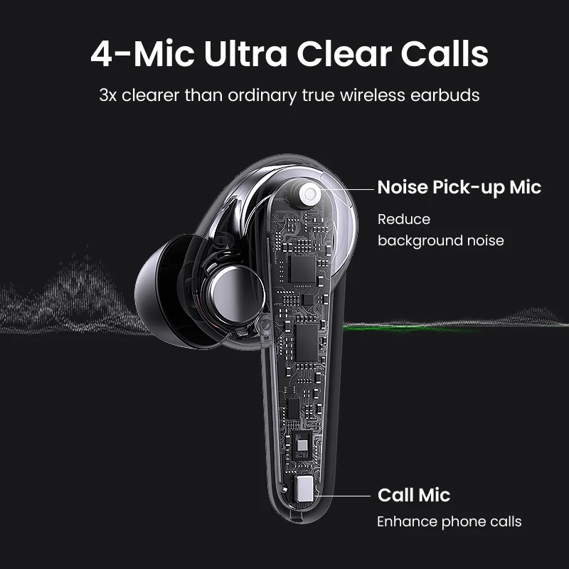 UGREEN HiTune T1 Wireless Earbuds with 4 Mics TWS Bluetooth 5.0 Earphones True Wireless Stereo 24H Playing USB C Charge Earphoe
