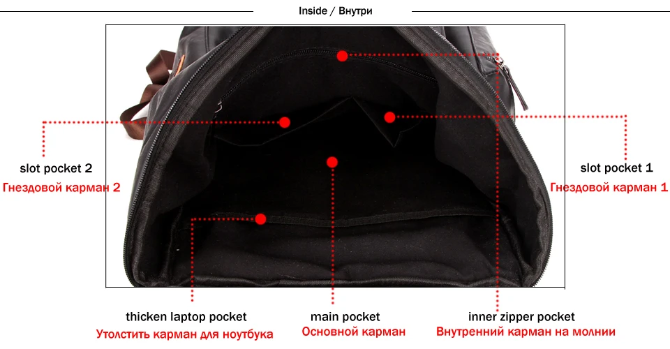 inside