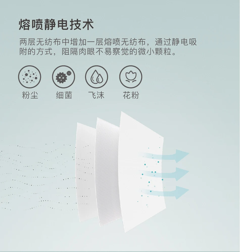 描述(4)