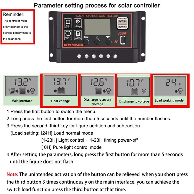 Панель солнечных батарей регулятор заряда батареи 12 V/24 V Авто с двойным Usb(50A