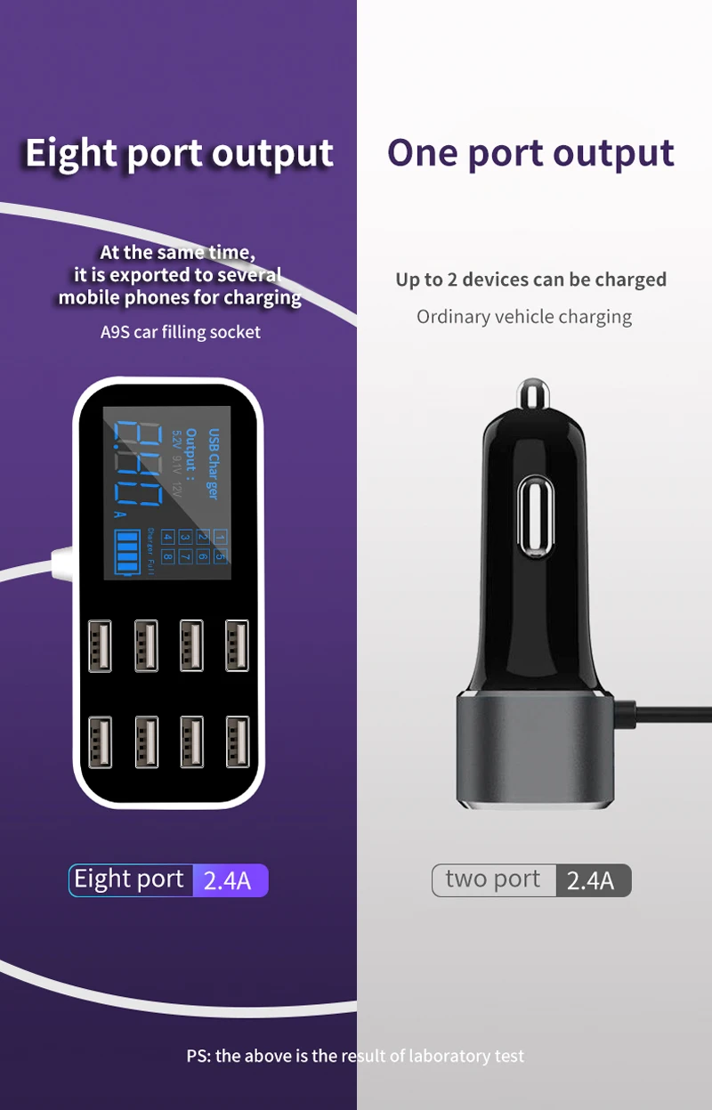 AIXXCO 8 портов USB Автомобильное зарядное устройство светодиодный цифровой дисплей Быстрая зарядка для iPhone 11 Pro Max samsung Автомобильное зарядное устройство для телефона