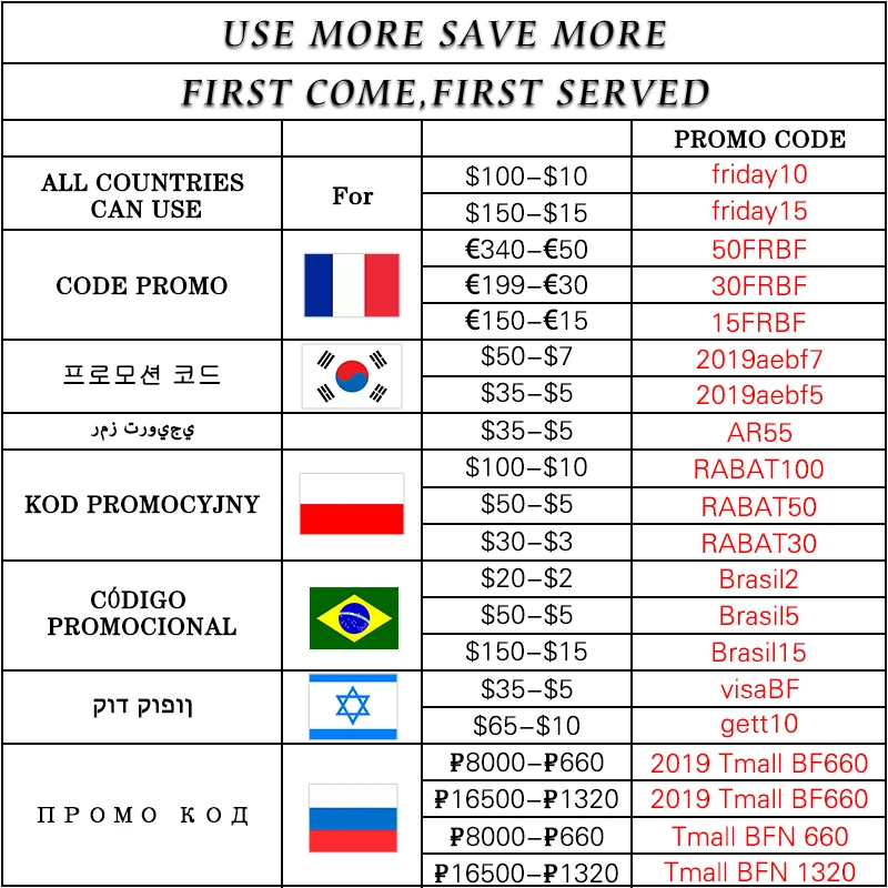 Comprar Soporte de fondo sistema de soporte de fondo ajustable marco Pro fondo de pantalla verde travesaño foto estudio Kit + bolsa de transporte Clip