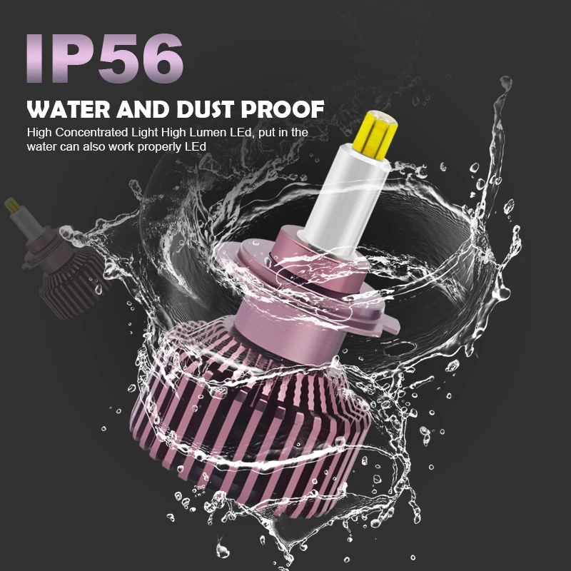 EURS H1 LED H7 H11 LED 25000LM H8 HB3 HB4 9005 9006 Bulbs 9012 HIR2 6 sides 3D 360 degree Auto lamp 80w 12v 24v 6000k