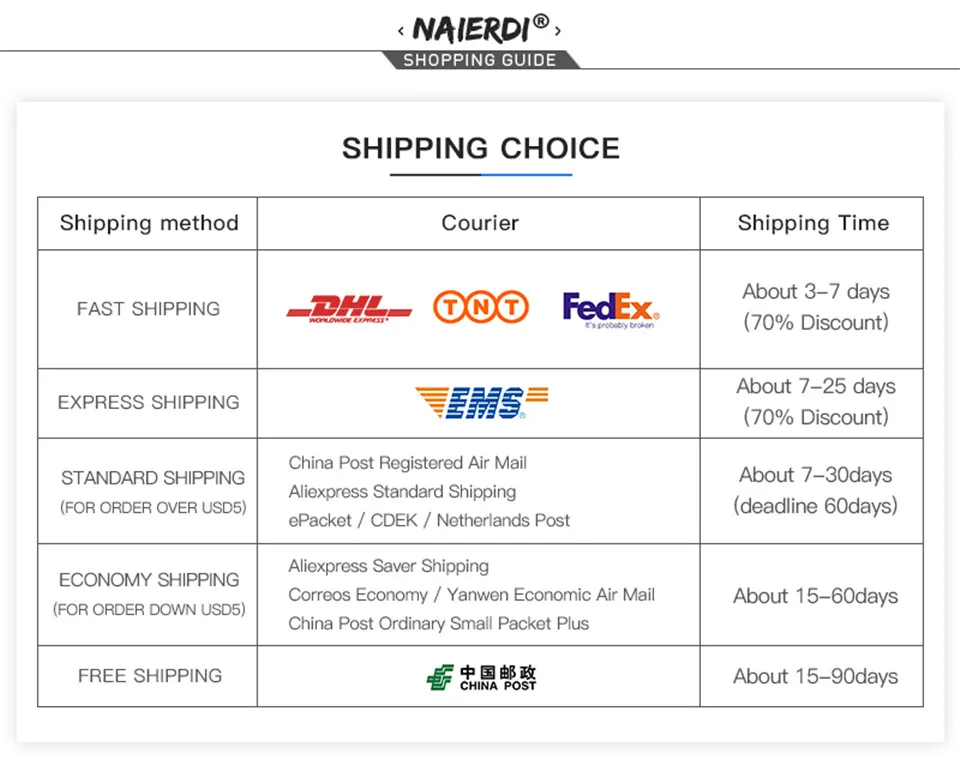 NAIERDI 2PCS Pure Copper Adjustable Cabinet Catches Double Ball Cabinet Closet Latch Clip Door Catches Furniture Fittings