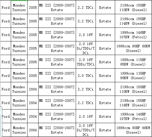 Сальник коленчатого вала для Ford Mondeo Turnier MK III 2000-2007 Estate 2,0 16V Di TDDi TDCi 3S7Q6701AA 1230864 3S7Q6385AA