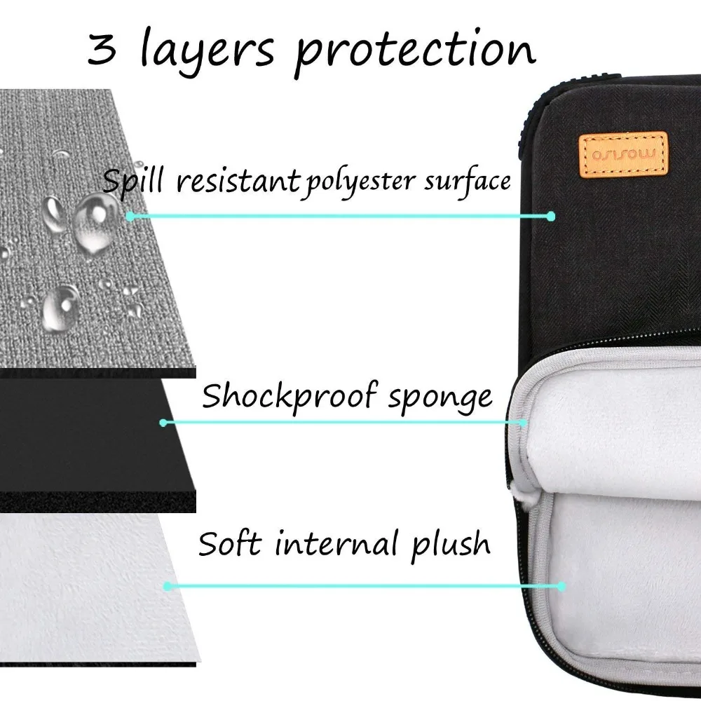 71Sx7CRaBML._SL1500_