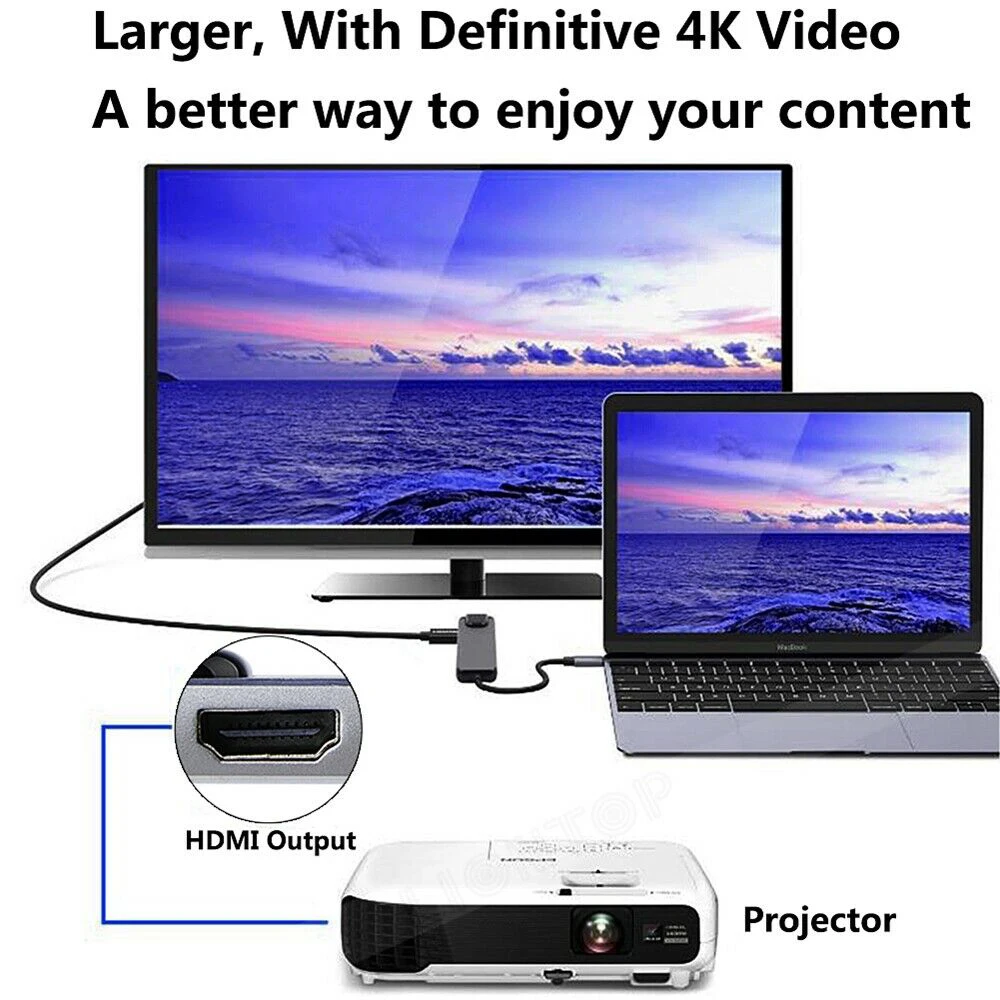 5в1 usb type C концентратор HDMI зарядка PD USB-C к Gigabit Ethernet RJ45 Lan адаптер или Mac book Pro Thunderbolt 3 USB-C зарядное устройство концентратор