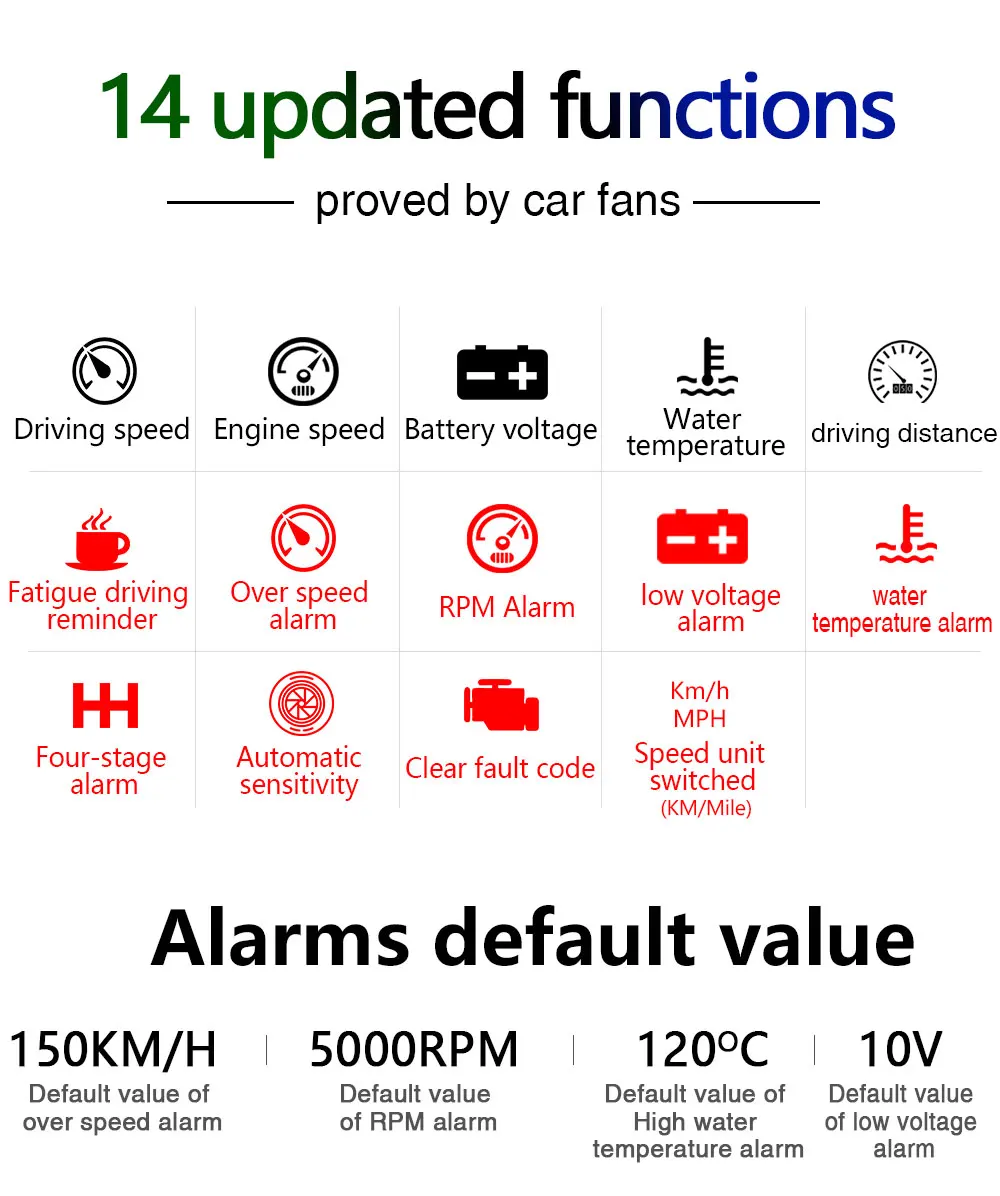 Дисплей на голову, дисплей HUD, автомобильный OBD, автомобильный HUD, скоростной измеритель скорости, сигнализация, расстояние вождения, лобовое стекло, Автомобильный дисплей