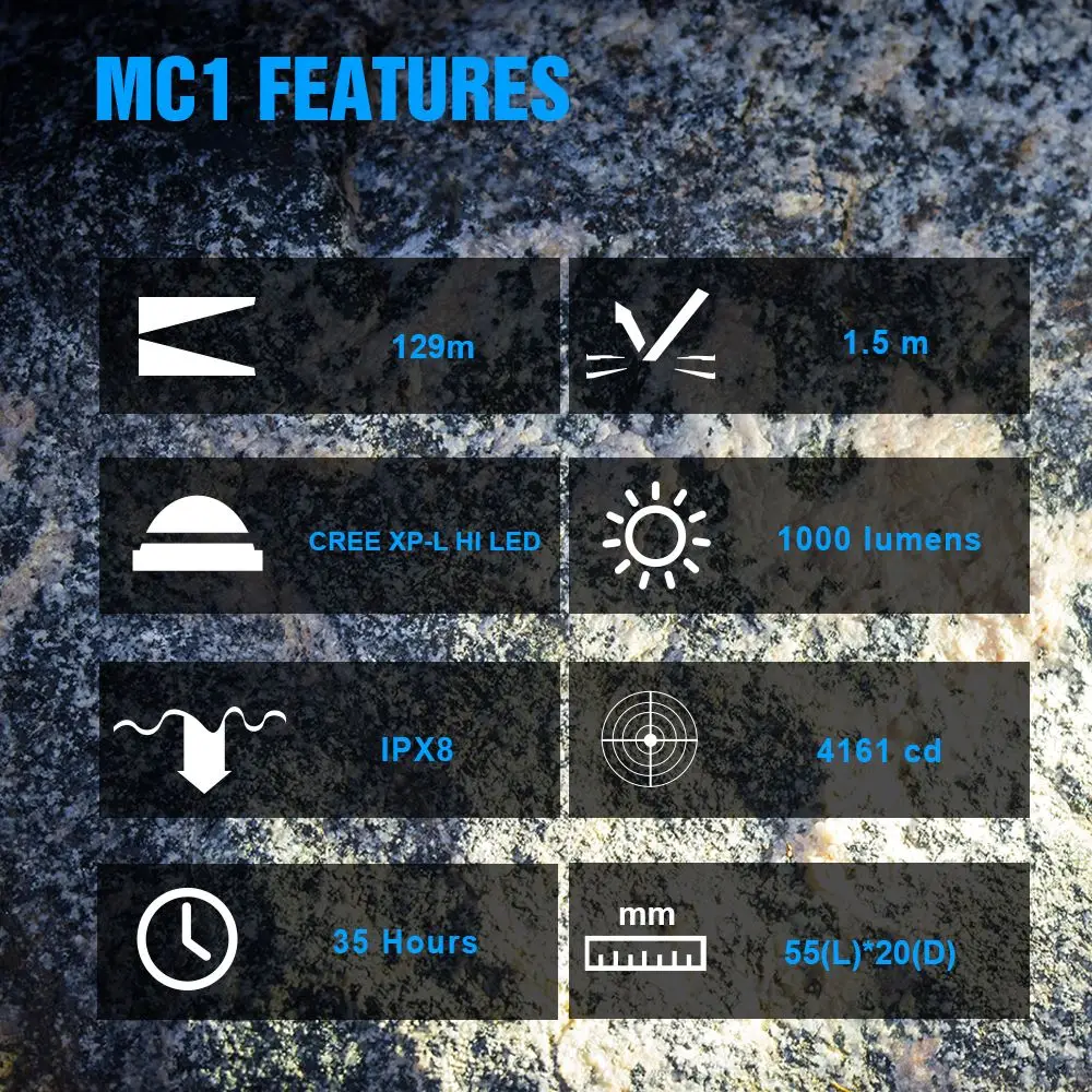 

Trustfire MC1 Magnetic LED Flashlight COB Rechargeable 2A Fast Charging Pocket Torch with Magnet Mini EDC Work Lamp keychain