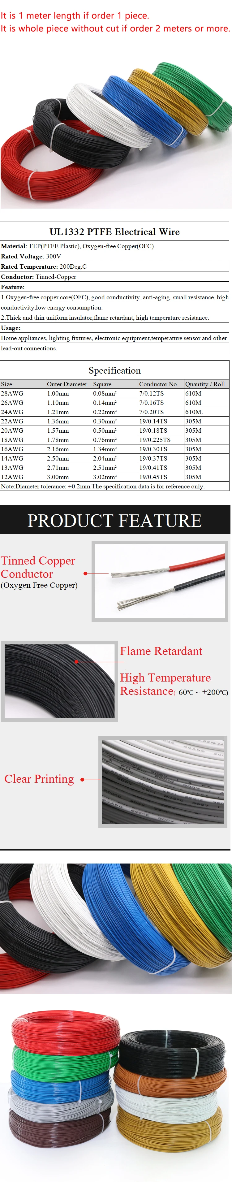 High Quality Renovação da Casa