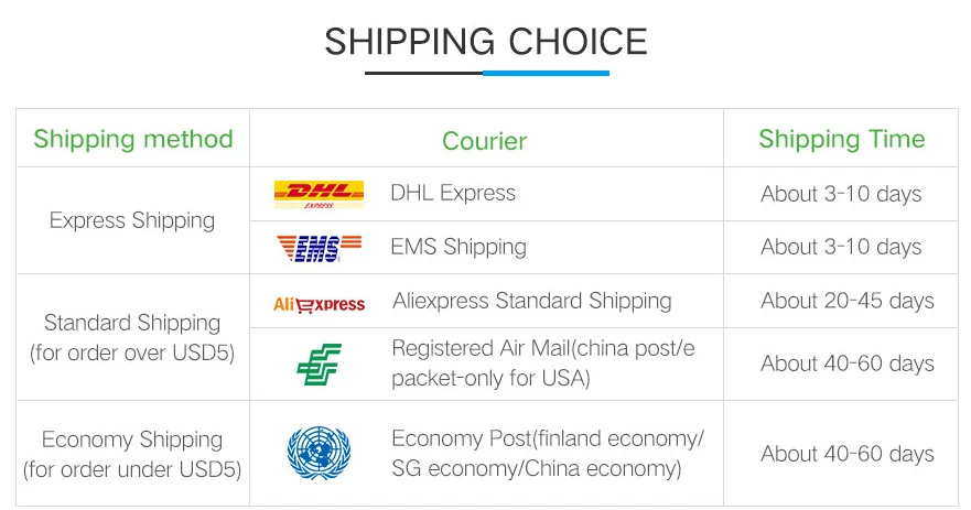 QQ截图20200724153924