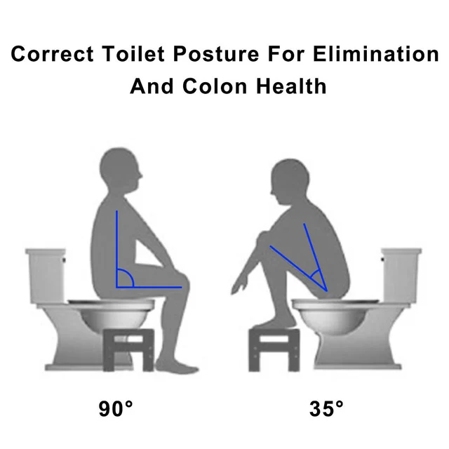 Home Folding Squatting Stool Bathroom Squat Toilet Stool Compact