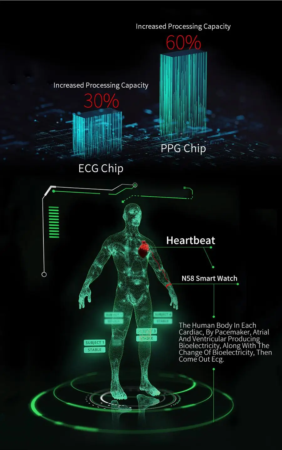 Смарт-часы N58 спортивный браслет PPG ECG HRV отчет о пульсе измерения артериального давления IP67 поддержка подсчета шагов калорий время сна