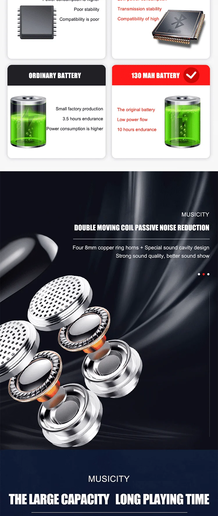 2019 Original Fcc Headphones 5 0 Wireless Earbuds Headset Bluetooth Earphone kit speakers