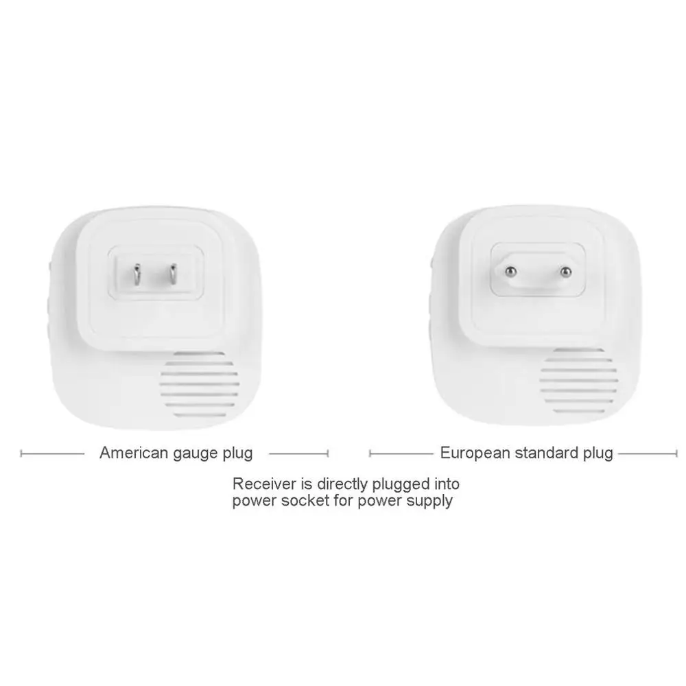 

Motion Sensor Detection Alarm Wireless Home Safety Drive Alarm With Sensor Receiver 38 Ringtone Tuners LED Indicator