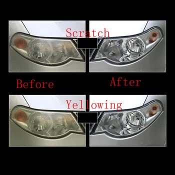 

Car Headlight Repair Liquid Tool Sponge Crystal Coated Cloth Crepe Paper New Set