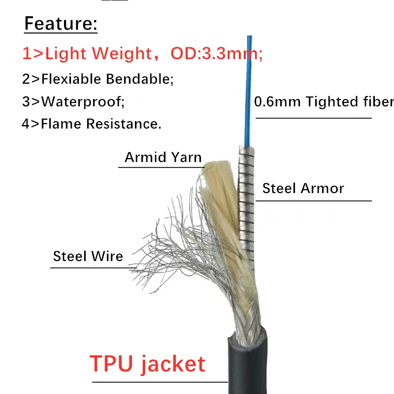 150mtr открытый ТПУ волоконно-оптический патч-провод водонепроницаемый LC SC FC 2 бронированный патч-кабель одномодовый FTTA джемпер SM DX 3,3 мм
