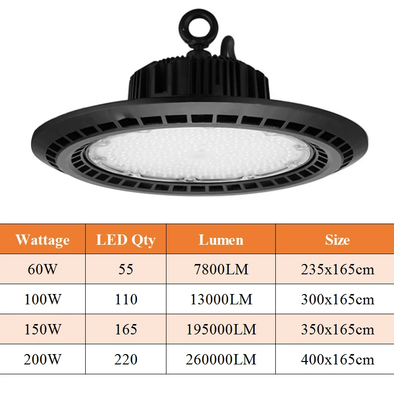 Светодиодные светильники, водостойкие, IP65, коммерческое освещение, 60 Вт/100 Вт/150 Вт/200 Вт, Промышленный Склад, светодиодные лампы высокого