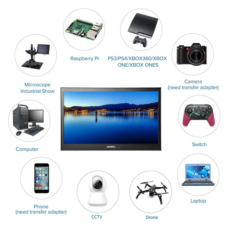 15 6 &quotПортативный сенсорный монитор компьютера ПК HDMI IPS LCD 13 3&quot 2K игровой для PS3 PS4