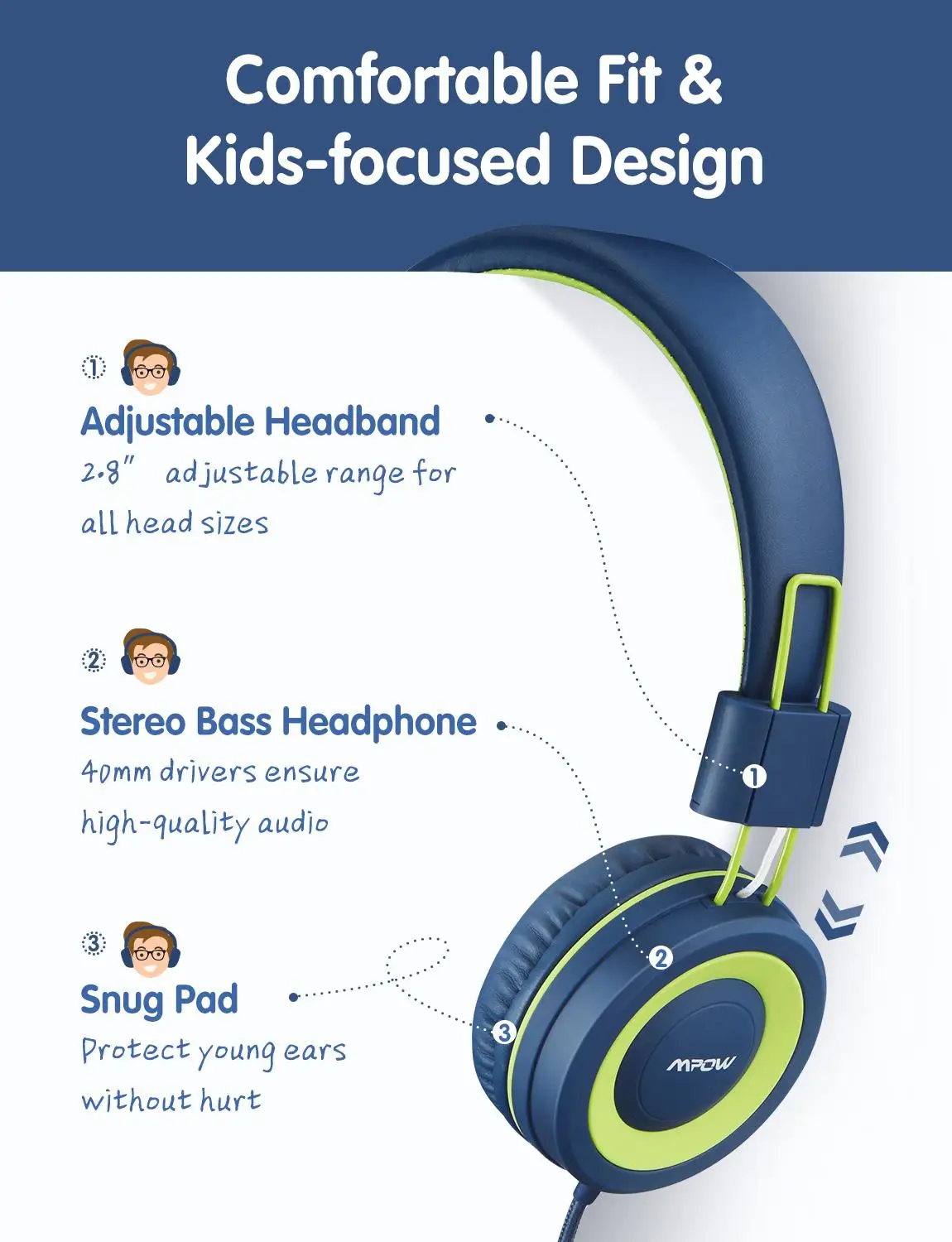 Mpow CH8 Kids Wired Headsets Cute Folding Headphones with 85dB Limited Volume Control and Mic Foldable Headsets Children Gifts