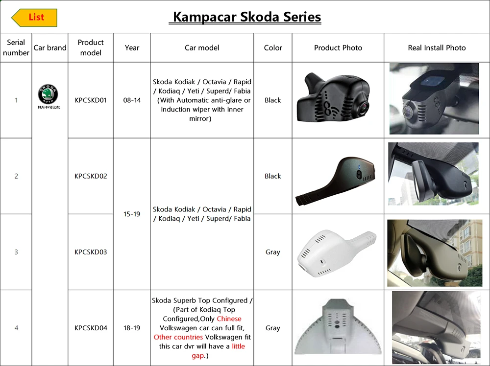 Kampacar Автомобильный регистратор HD Wifi DVR Dash камеры для Skoda Superb Kodiaq Топ настроенный два объектива видеорегистратор авто видеорегистраторы