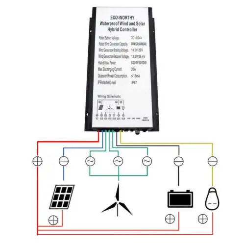 ECOWORTHY 300W 500W 600W 900W 1KW Гибридный Системы ветряной генератор+ Панели солнечные и инвертор для зарядки дома насос PC12V/24 V