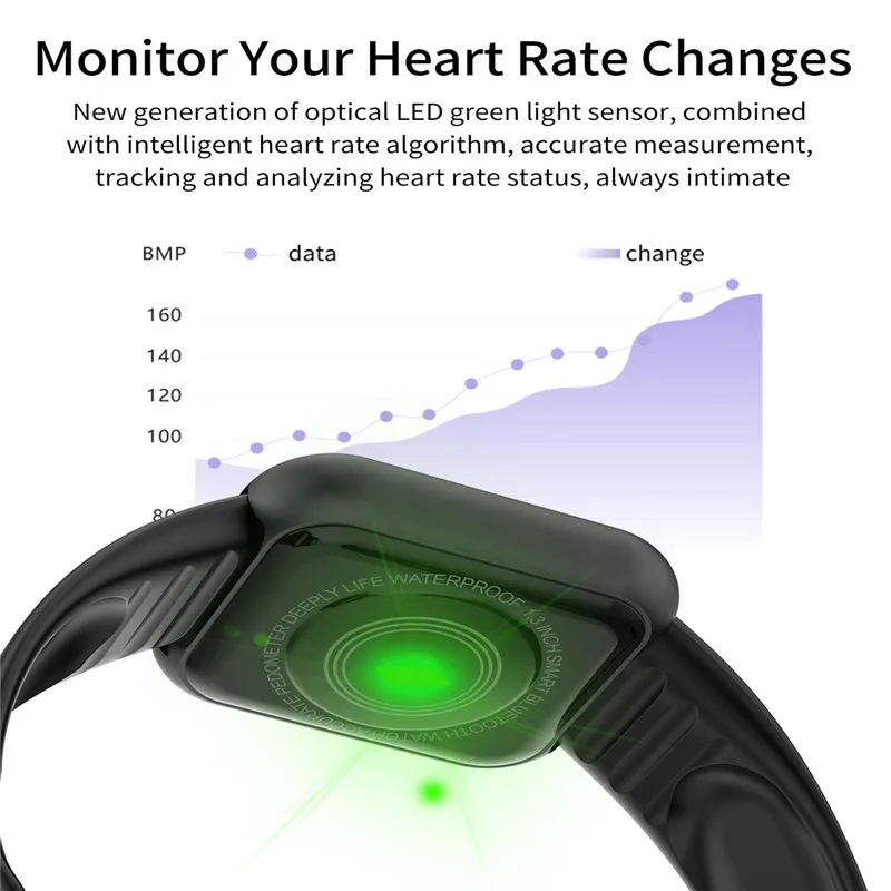 Ʈ ġ 2020  ɹڼ  Waterrpoof Smartwatch  ƮϽ ƮĿ ڵ