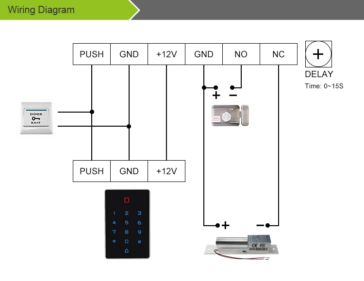 RFID система контроля допуска к двери импульсный источник питания AC100-260 5A DC