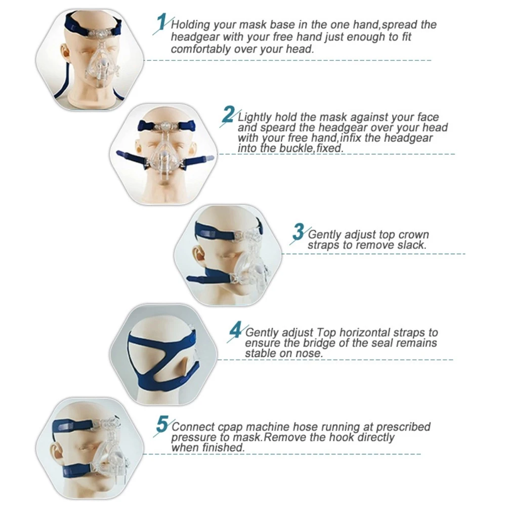 Авто CPAP BiPAP маски силиконовый Респиратор маска для лица двойного назначения EaseFit