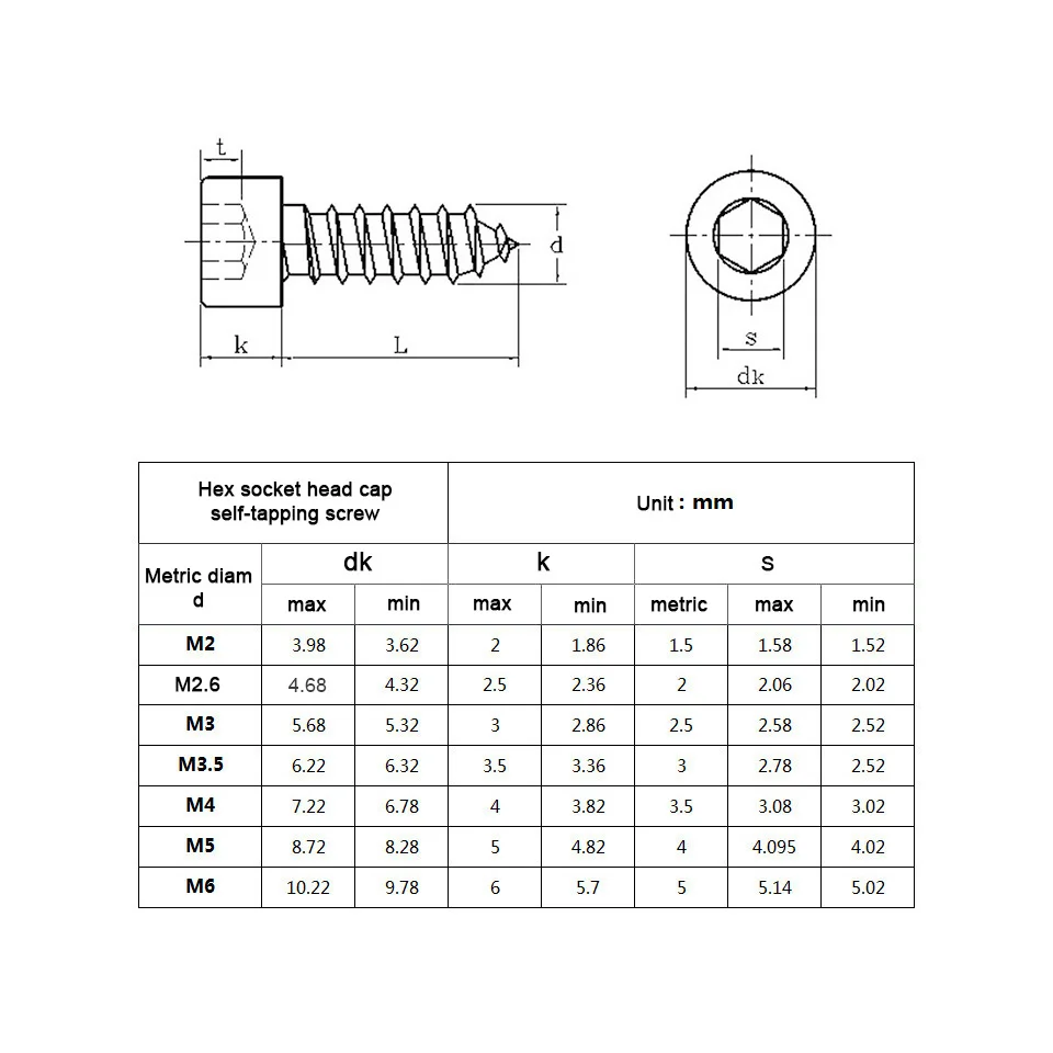 M2 M2.6 M3 M3.5 M4 M5 M6 Hex Hexagon Socket Cap Head Self Tapping Screw 8.8 Grade Black/Nickel Zinc Allen Head Screw for Speaker