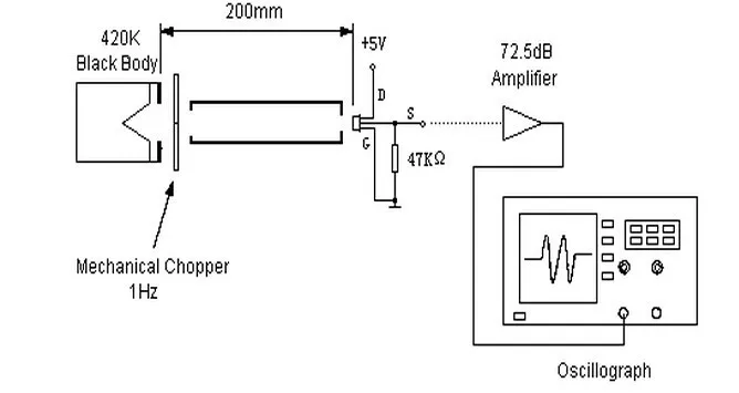 ShengYang 10 шт. PIR D203S LHI874 LHI878 RE200B P228 линза Френеля PIR сенсор для Arduino