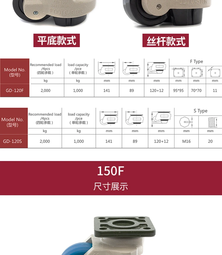 carregamento por de ajuste de suporte para equipamentos grandes de máquina de rodízios inteiais