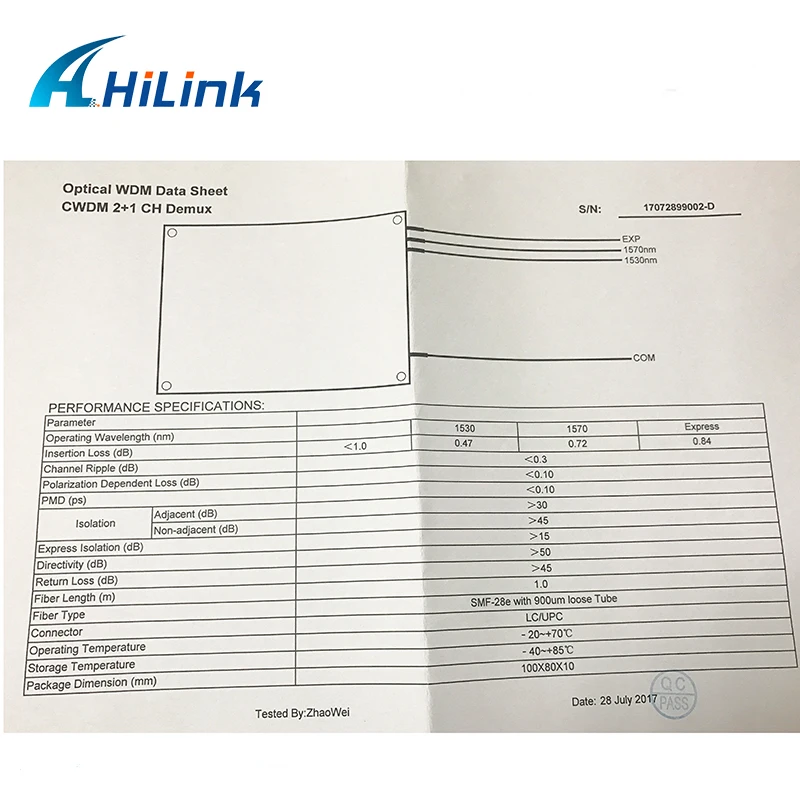 ABS коробка 2 + 1CH Экспресс порт CWDM OADM Mux одиночное волокно 1270 1610nm LC/UPC 20nm